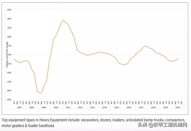 利勃海尔破碎机