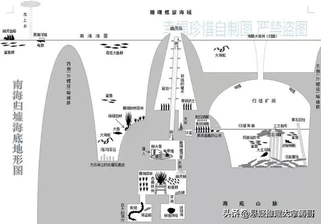 云南虫谷百度云电视剧网盘在线观看1080p完结版完整无删减资源