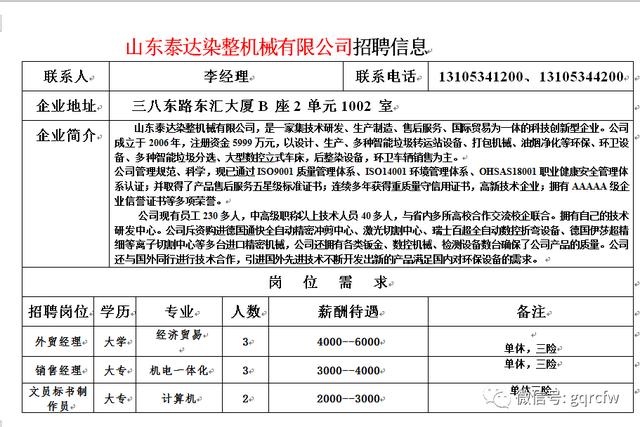 破碎机操作工招聘