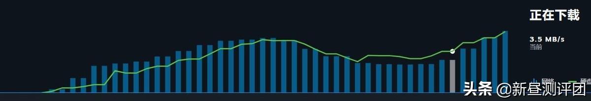 23包邮就有5G无线网卡？是垃圾还是捡了大便宜