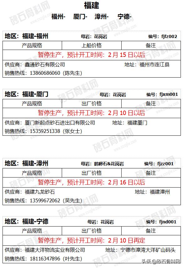 郑州砂石展有疫情吗