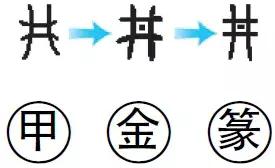 嚼的笔顺，一年级语文下册第二单元生字笔顺？