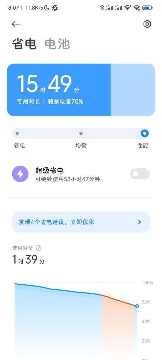 紅米K40終於給推送MIUI12.5.5瞭