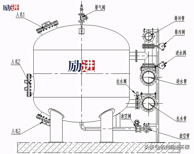 全自动密封管式过滤机