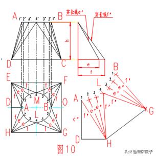 对于不可展曲面工程实践中