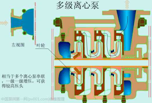 压滤机pid图怎么画