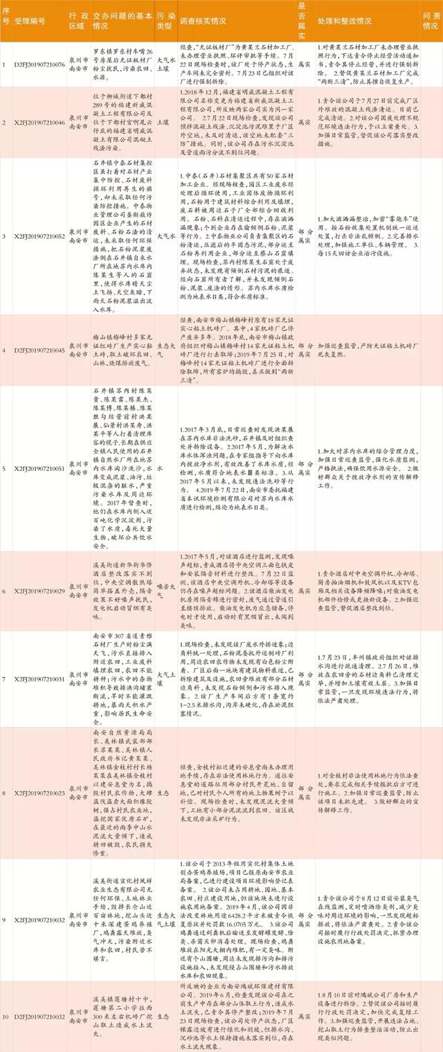 南安螺旋洗砂机