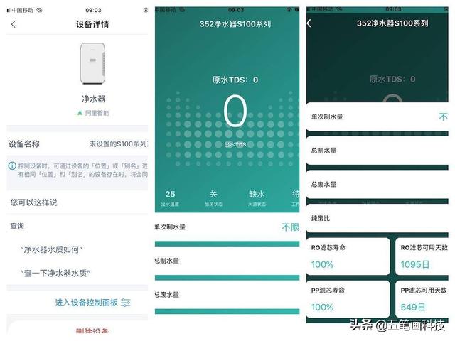 净水器一般多少ppm