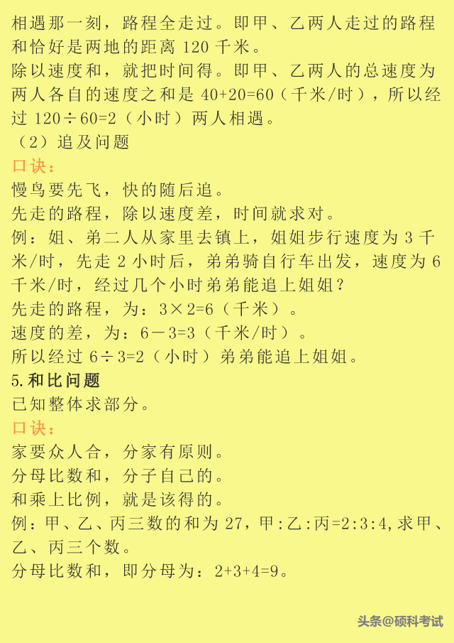 小升初数学：小学1到6年级所有重点题型口诀、公式、例题汇总 小升初数学必考题型 第3张