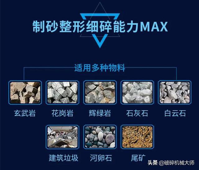 关于大型vsi冲击式制砂机多少钱的信息