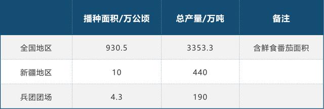 新中基股票(巨星科技股票) 第4张