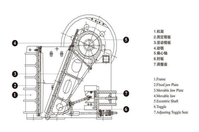 46破碎机的牙板那种好