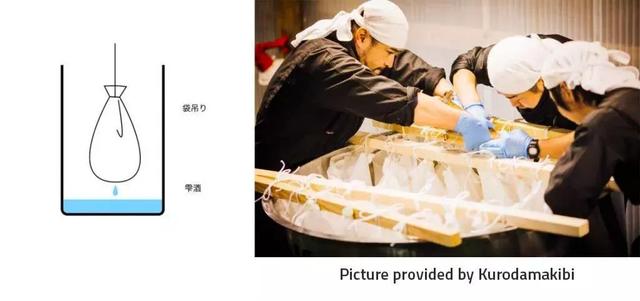 米酒酒糟压榨过滤机