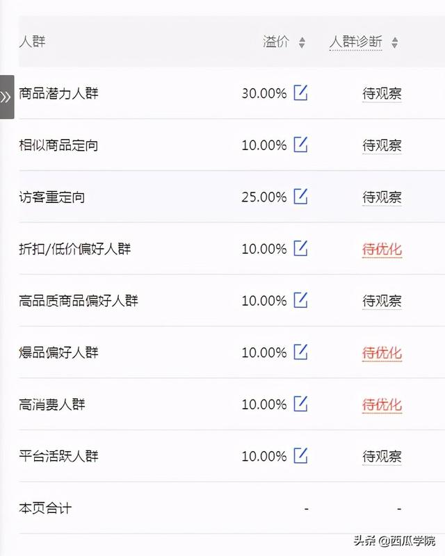 拼多多网店如何运营推广（拼多多开个人店流程）