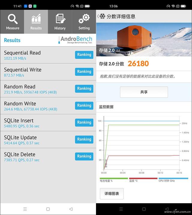 冲击双十一极致性价比！realme真我Q3s评测-第22张图片-9158手机教程网