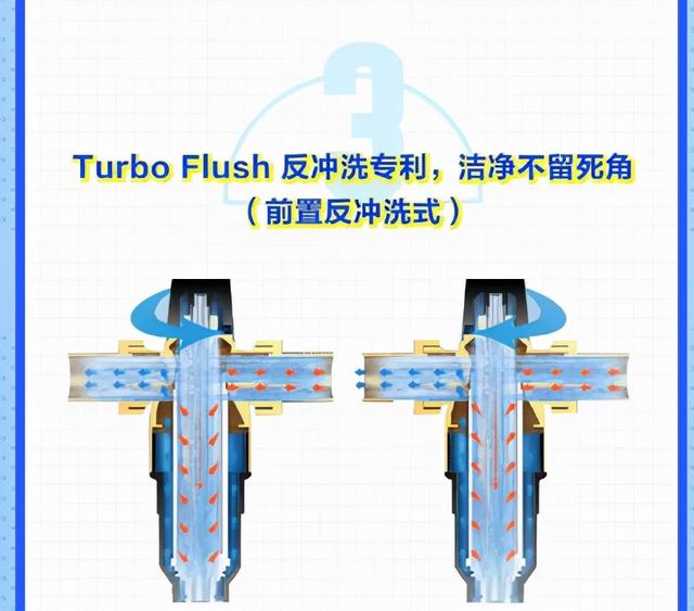 白酒用过滤机过滤好不好