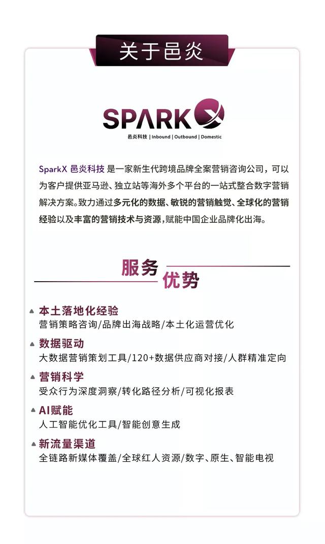 SparkX连续完成数亿元A、B轮融资，以数智化推动跨境营销创新升级