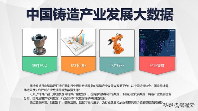 最新发布｜铸造人都要知道的铸造产业发展大数据