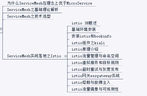 对标150W阿里高级架构师：分布式架构原理与设计终极方案