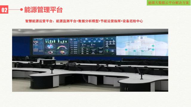 智慧能源大数据云平台建设方案（互联网+大数据+云计算+物联网）