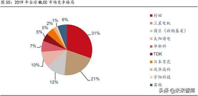 重庆湿式球磨制砂机供应