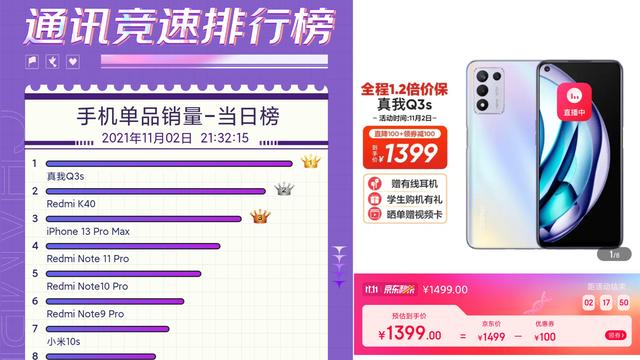 双十一手机竞速榜霸榜产品，果然性价比才是硬道理