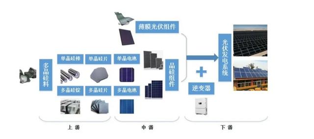 保定移动制砂机哪里买