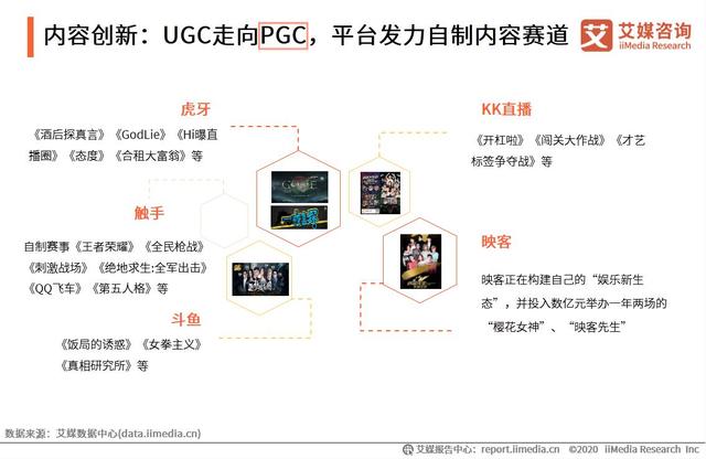 acg游戏是什么意思