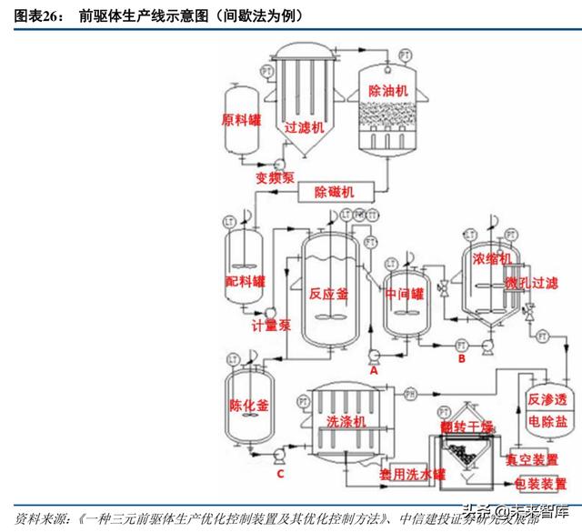 防焊显影油墨萃取过滤机零售
