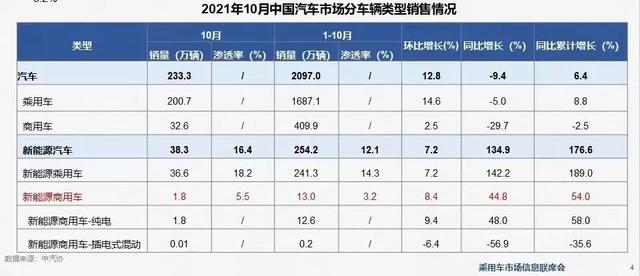 市界早知道｜周鸿祎称元宇宙是人类没落；特斯拉大范围服务器中断