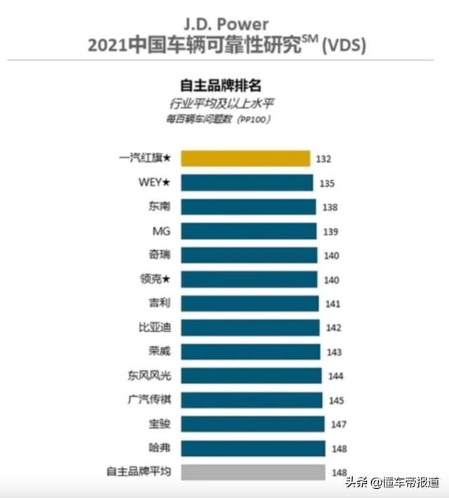 资讯 | 挂上新LOGO，手握20亿增资，东南汽车要做“新势力孵化器”