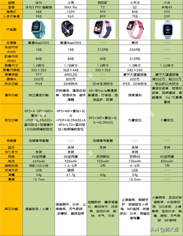 展讯工程更改手机音量