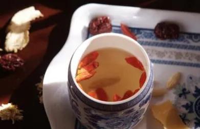 想要缓解胃食管反流给你带来的痛苦，三款茶饮来帮你