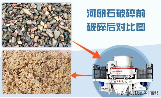 石英石制砂机改造_石英砂制砂机设备