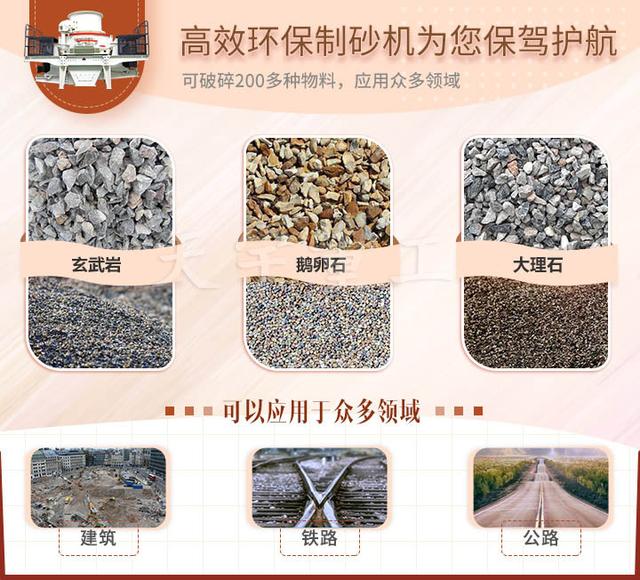 包含江西郑州冲击式制砂机锤头的词条