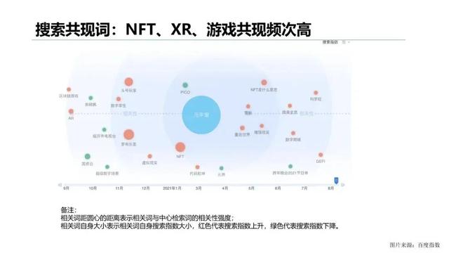 清华大学：2020-2021年元宇宙发展研究报告(风险篇)