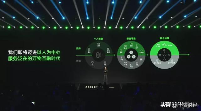 ColorOS与未来赛跑 一场正在爆发的生态升级来袭