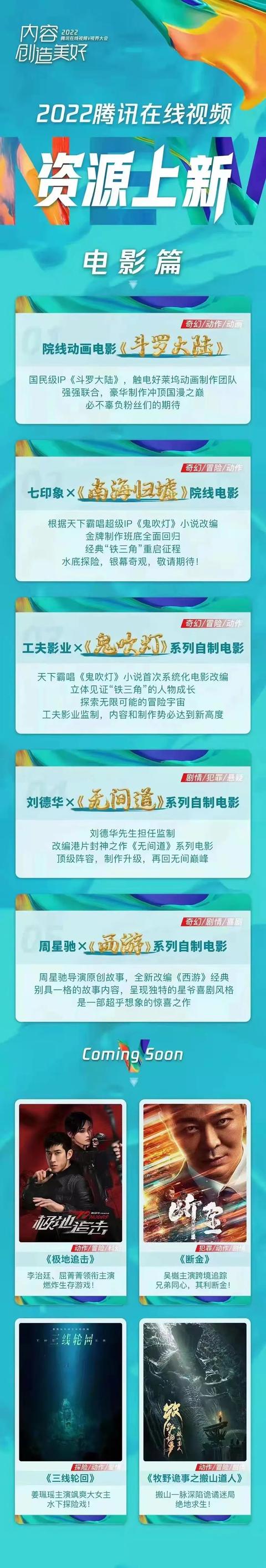腾讯在线视频2022年度片单，洞见哪些行业新风向？