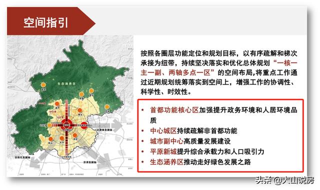 看懂北京未来五年：产业在"城区"，人口疏解"郊区"