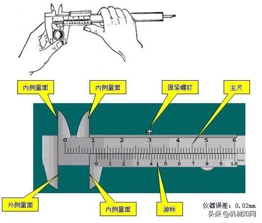 卡尺怎么用