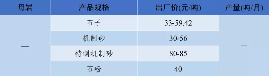 韶山洗砂机多少钱