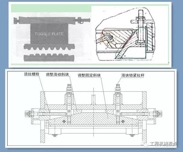 锷式破碎机出料尺寸