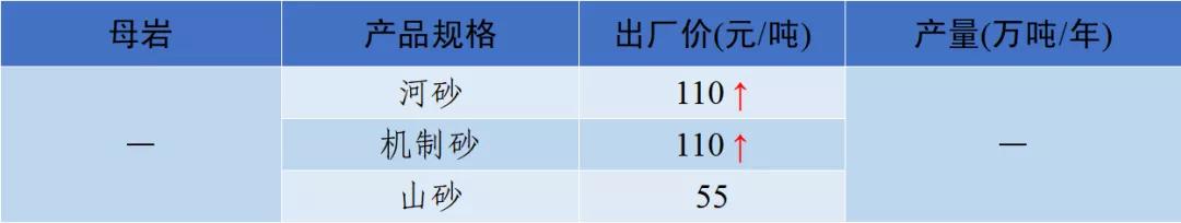 韶山洗砂机多少钱