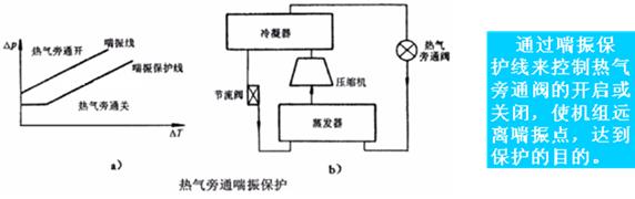 化工圆盘过滤机结构