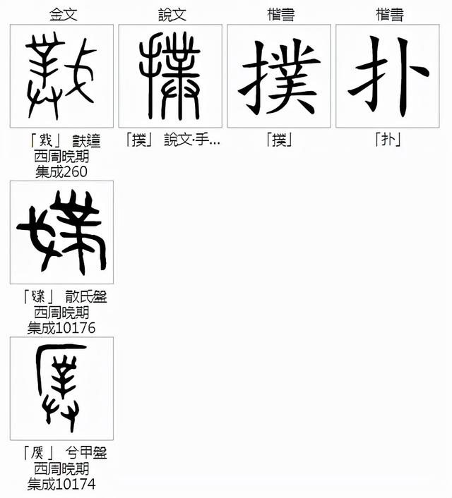 zhuo拼音的汉字