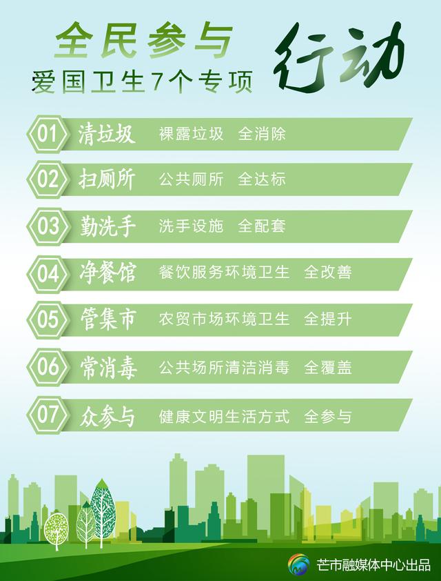 疫情速报丨9月27日0时至24时，云南新增境外输入新冠肺炎确诊病例11例、无症状感染者2例