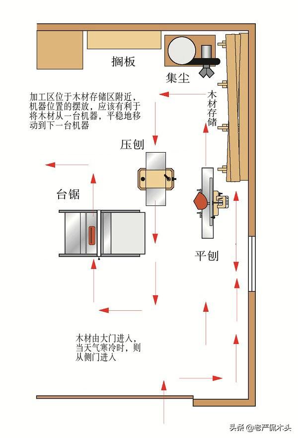 小区一栋楼装过滤机价格
