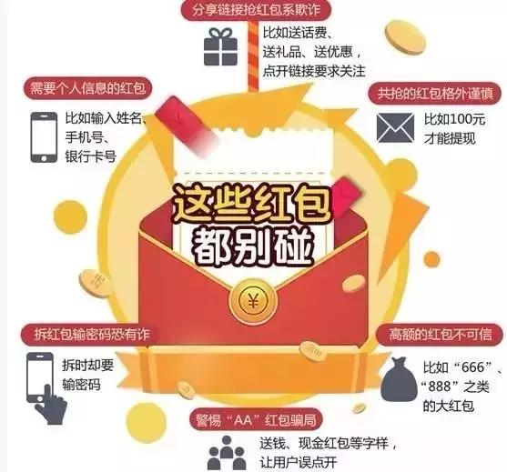 过年必备！微信抢红包的正确姿势