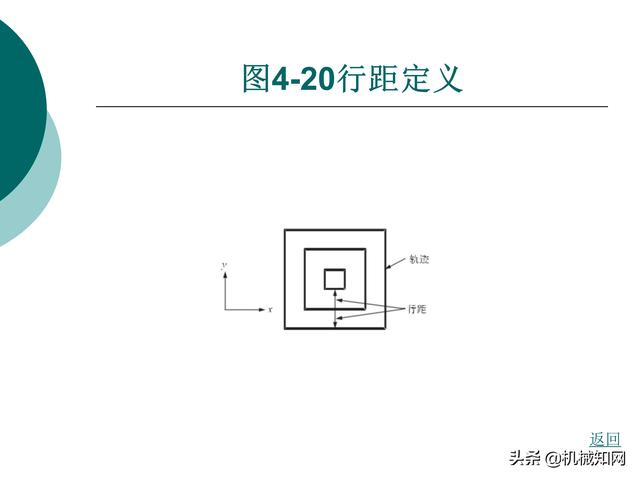 CAXA制造工程师教程，数控铣床编程实例，直观易懂