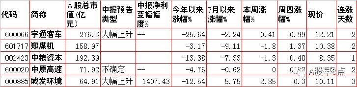 许昌橡胶隔膜压滤机